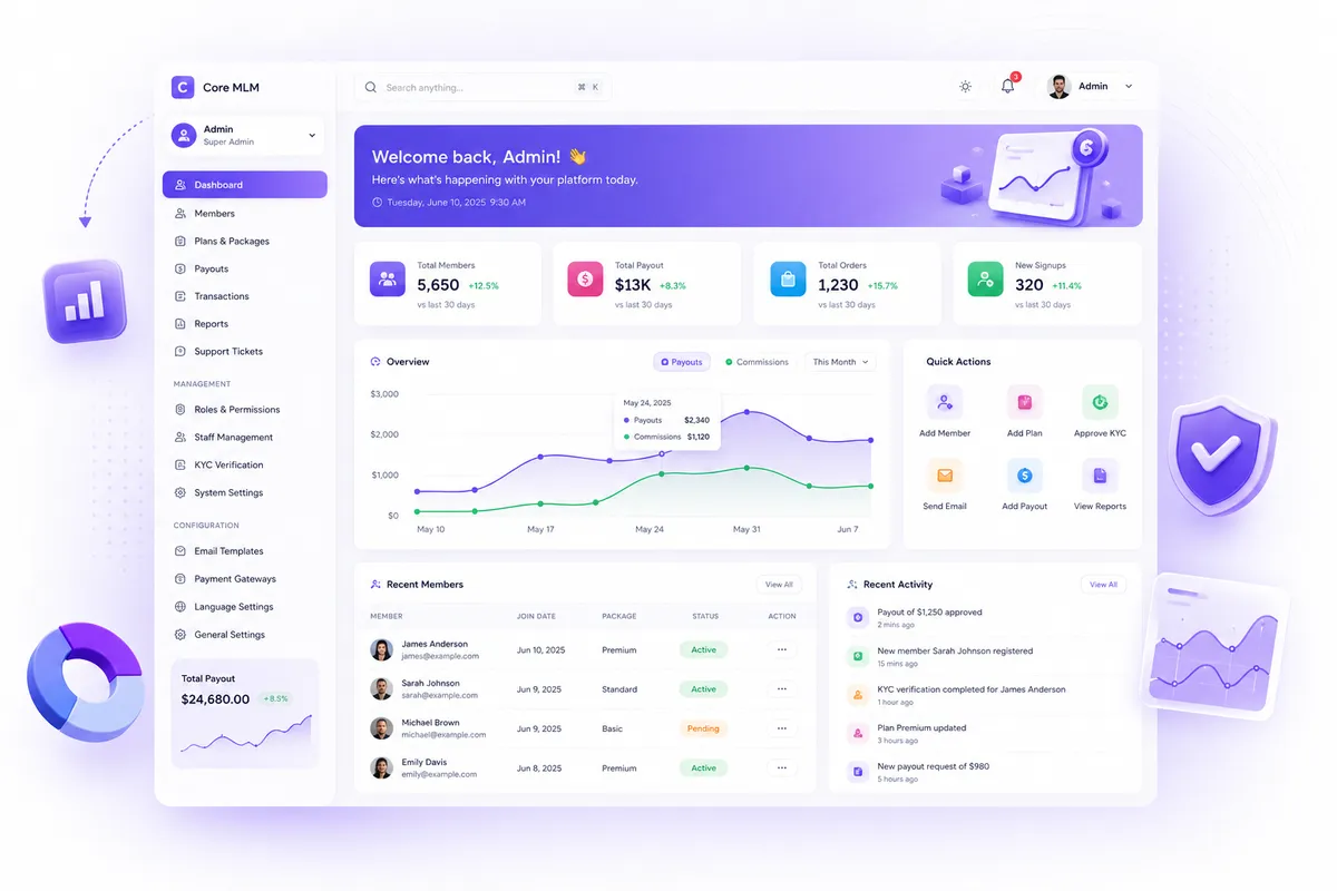 Admin panel screenshot