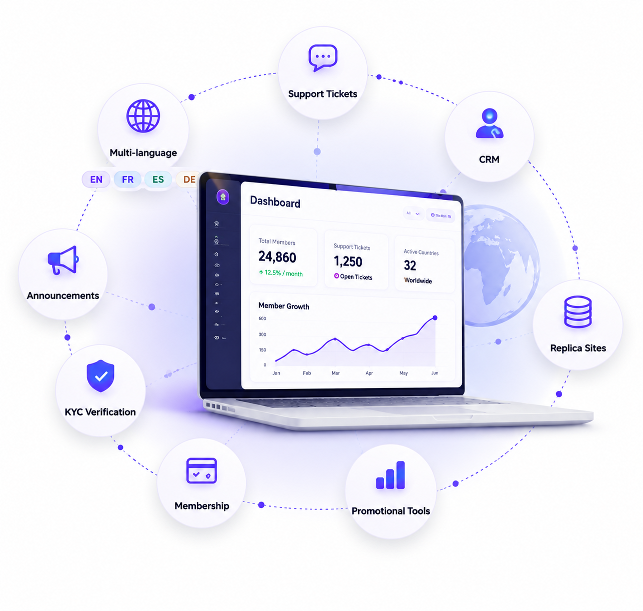 All features screenshot