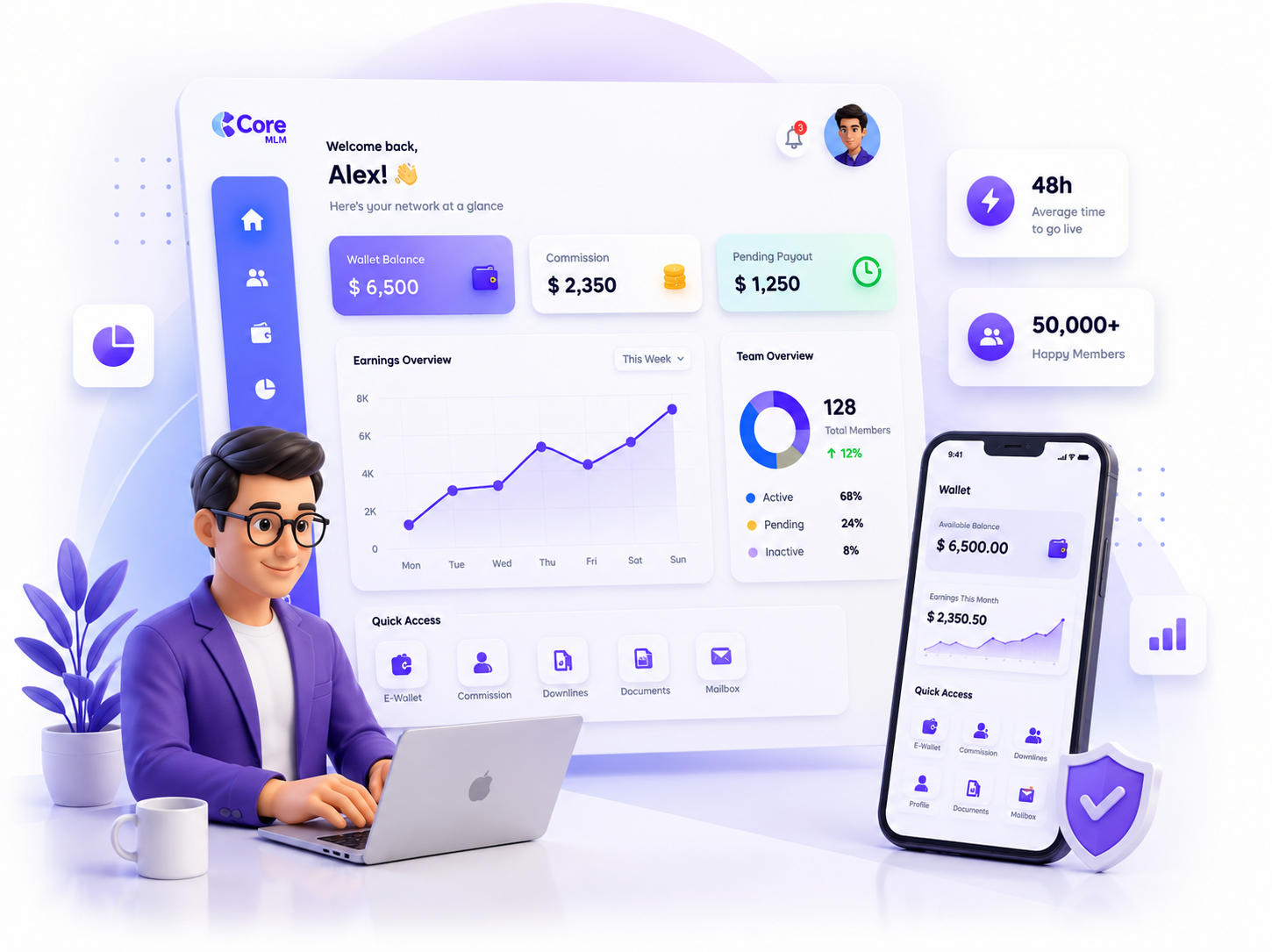 CoreMLM user dashboard showing earnings and network overview